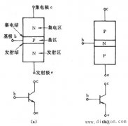 三极管的放大作用和载流子运动