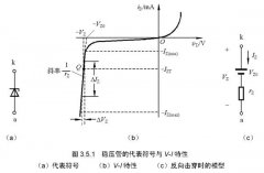 齐纳二极管符号及稳压特性