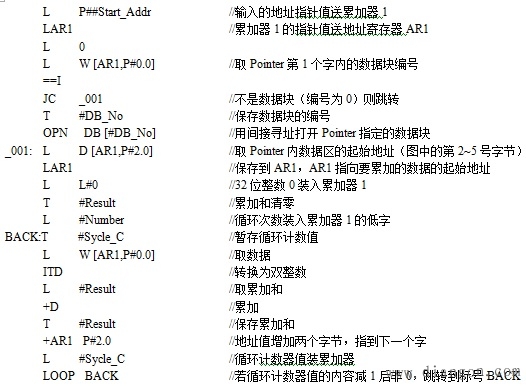 西门子S7-300PLC的寄存器间接寻址问题 西门子S7-300PLC的寄存器间接寻址问题
