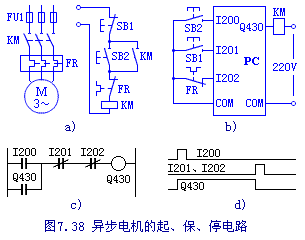 异步电机的起、保、停电路PLC编程实例