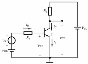 基本共射极放大电路的组成