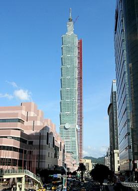 三相负载有哪些?