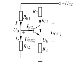 温度对放大电路静态工作点的影响 温度对放大电路静态工作点的影响
