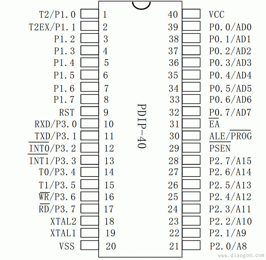 单片机最小系统设计制作_单片机最小系统原理电路图_单片机最小系统组成包括什么?