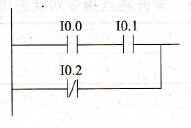 plc常闭触点指令应用举例
