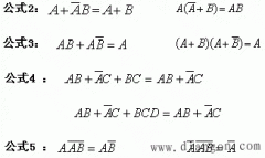 逻辑代数的常用公式