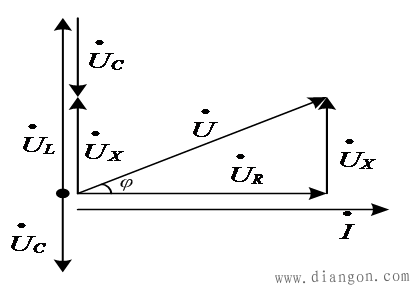 探究电压与电流的关系