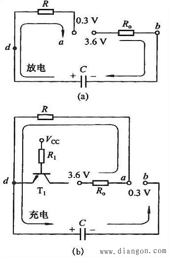 TTL门电路组成的电容正反馈多谐振荡器结构和原理及振荡周期的计算