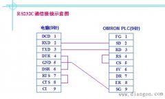 RS232的*与母头这个2、3、5是不是交叉定义