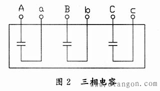 集合式电容器在变电站中的应用 集合式电容器在变电站中的应用