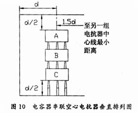 集合式电容器在变电站中的应用