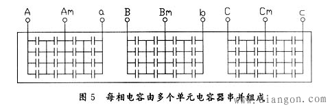集合式电容器在变电站中的应用 集合式电容器在变电站中的应用