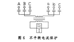 集合式电容器在变电站中的应用 集合式电容器在变电站中的应用