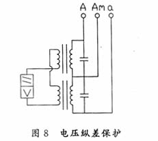 集合式电容器在变电站中的应用 集合式电容器在变电站中的应用