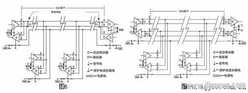 RS-232、RS-422与RS-485协议标准及应用