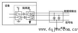 RS-232、RS-422与RS-485协议标准及应用