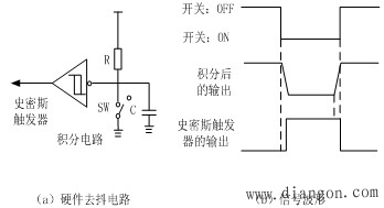 机电一体化的人机接口设计 机电一体化的人机接口设计