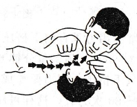 发现有人触电后如何进行人工急救