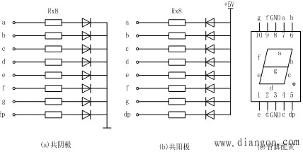 机电一体化的人机接口设计 机电一体化的人机接口设计