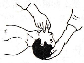 发现有人触电后如何进行人工急救