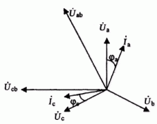 电压互感器单相断线对馈路有功计量的影响分析