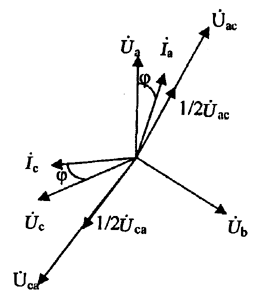 电压互感器单相断线对馈路有功计量的影响分析