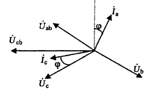 电压互感器单相断线对馈路有功计量的影响分析