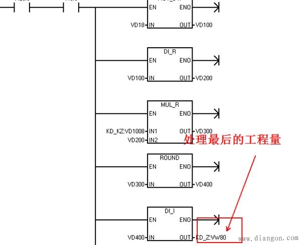 PLC中数据如何在触摸屏上显示