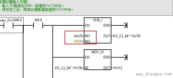 PLC中数据如何在触摸屏上显示