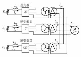逆变电路的多重化及多电平化