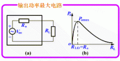 放大电路负载最大的情况究竟是Ro→∞还是RL=0？为什么经常说RL愈小，电路负载