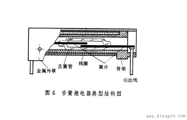 继电器原理结构图解