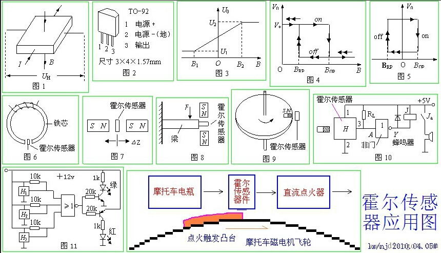 继电器原理结构图解