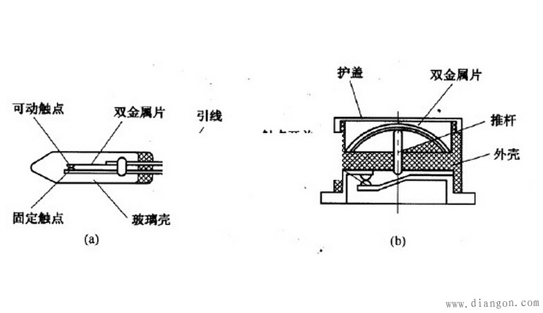 继电器原理结构图解