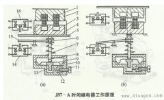 继电器原理结构图解