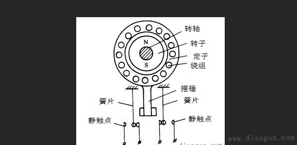 继电器原理结构图解