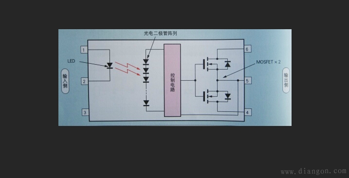 继电器原理结构图解
