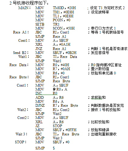 80C51单片机双机通信与多机通信的使用方法