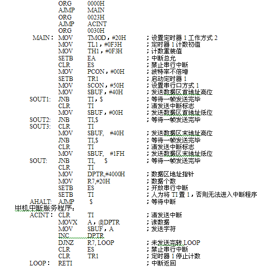 80C51单片机双机通信与多机通信的使用方法