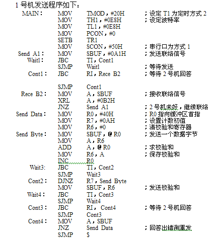 80C51单片机双机通信与多机通信的使用方法