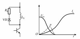 大功率晶体管的保护 大功率晶体管的保护