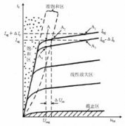大功率晶体管的保护