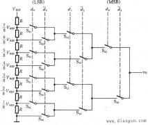 开关树型(D/A)转换器电路结构及工作原理
