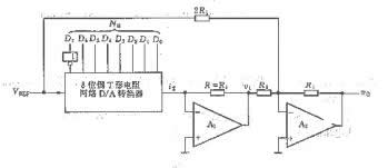 D/A转换器的输出方式