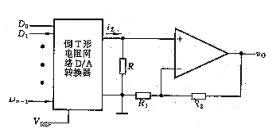 D/A转换器的输出方式