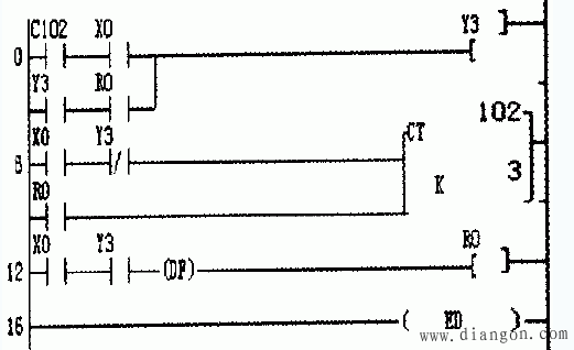 PLC与继电接触器控制工作方式的区别 PLC与继电接触器控制工作方式的区别