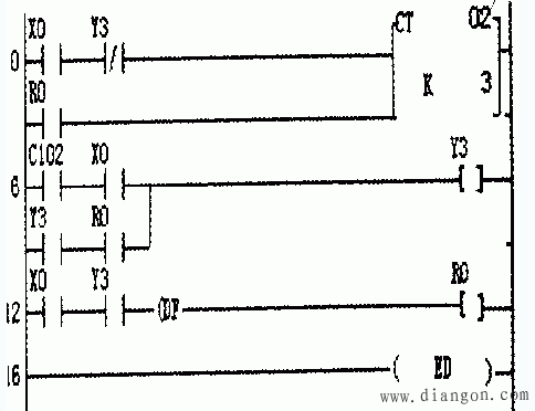 PLC与继电接触器控制工作方式的区别 PLC与继电接触器控制工作方式的区别