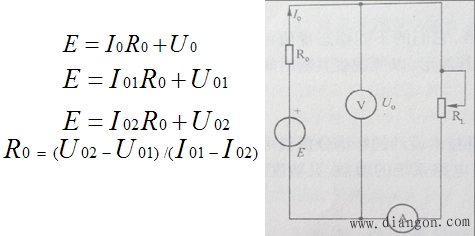 电子测量的内容、方法及仪器