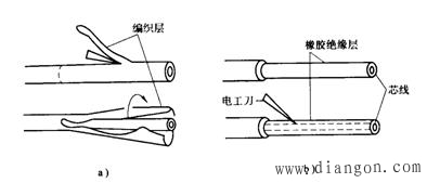 常用剖削导线绝缘层的方法