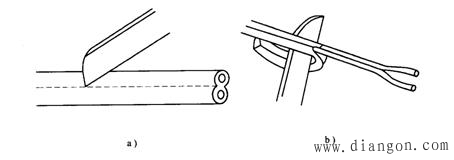 常用剖削导线绝缘层的方法